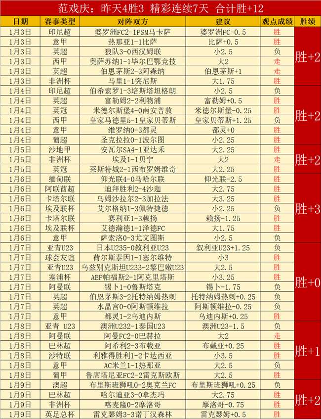 福建晋江女,青春浪潮,明日之星,欧亿体育官网,OUYI,Sports,足球直播,篮球赛事,体育高清,NBA直播