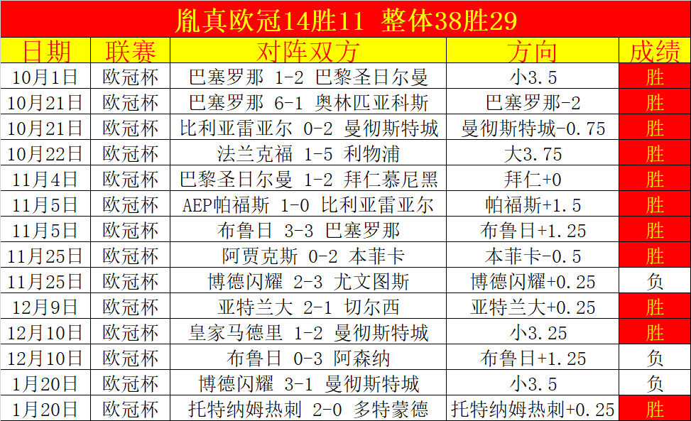 陈哲宣新赛,季加盟石家,庄功夫队再,欧亿体育官网,OUYI,Sports,足球直播,篮球赛事,体育高清,NBA直播