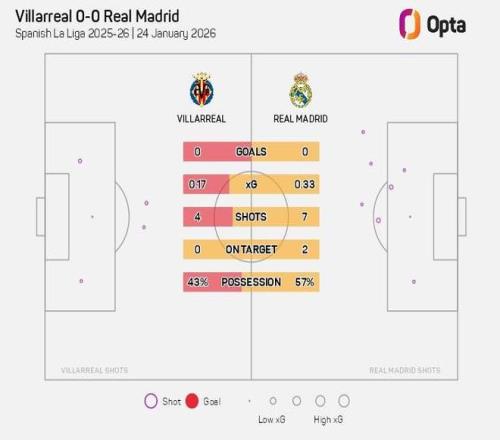 广厦击败上,布朗获,关键先生,欧亿体育官网,OUYI,Sports,足球直播,篮球赛事,体育高清,NBA直播