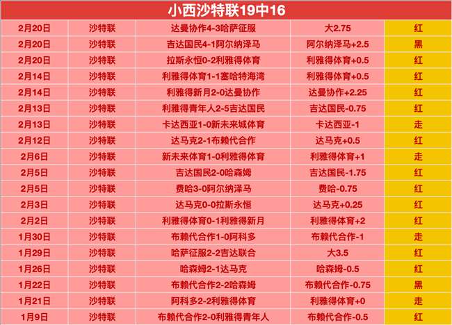 乌拉圭末轮,力克智利,苏亚雷斯和,欧亿体育官网,OUYI,Sports,足球直播,篮球赛事,体育高清,NBA直播