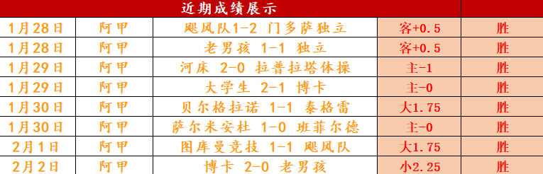 卡拉格加盟,马耳他国家,备战世界杯,欧亿体育官网,OUYI,Sports,足球直播,篮球赛事,体育高清,NBA直播
