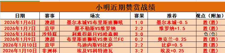 孙兴慜等海,外球员下午,回归,欧亿体育官网,OUYI,Sports,足球直播,篮球赛事,体育高清,NBA直播