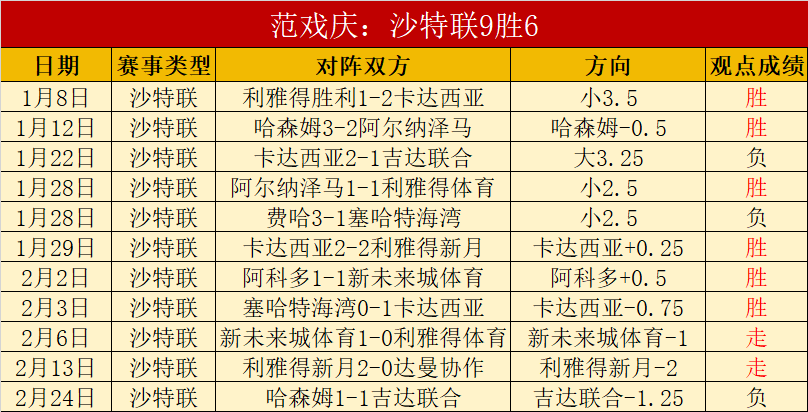 貝利公祭活,動時間與地,點由桑托斯,欧亿体育官网,OUYI,Sports,足球直播,篮球赛事,体育高清,NBA直播