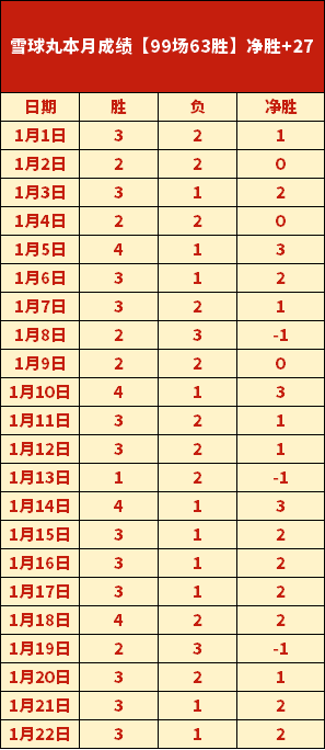 泽尔宾助阵,卡拉布里亚,达林加出战,欧亿体育官网,OUYI,Sports,足球直播,篮球赛事,体育高清,NBA直播
