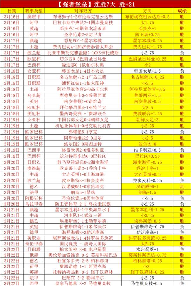 瑞典超第,索尔纳对阵,卡尔马前瞻,欧亿体育官网,OUYI,Sports,足球直播,篮球赛事,体育高清,NBA直播