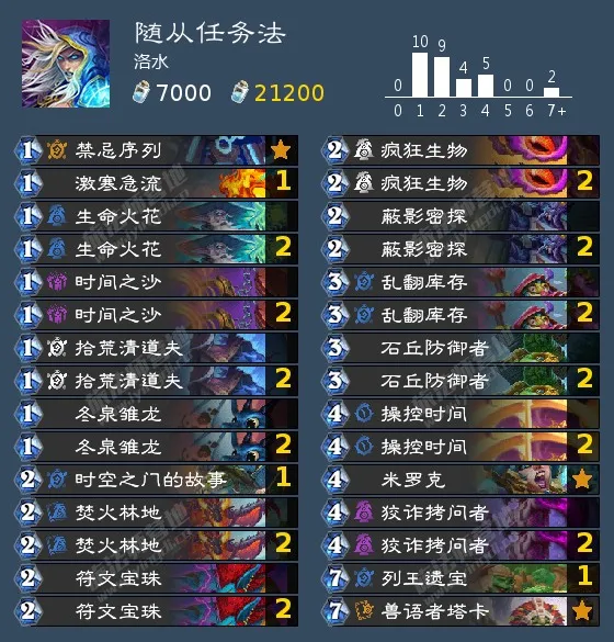 上海队失利,影响广东,排名受制,欧亿体育官网,OUYI,Sports,足球直播,篮球赛事,体育高清,NBA直播