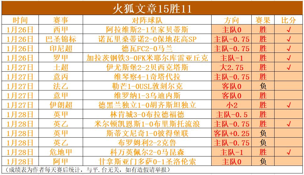 曾凡博膝伤,康复情况及,复出预测,欧亿体育官网,OUYI,Sports,足球直播,篮球赛事,体育高清,NBA直播