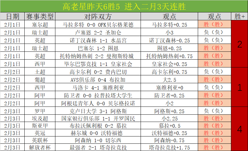 欧篮联赛事,奥林匹亚科,斯对摩纳哥,欧亿体育官网,OUYI,Sports,足球直播,篮球赛事,体育高清,NBA直播