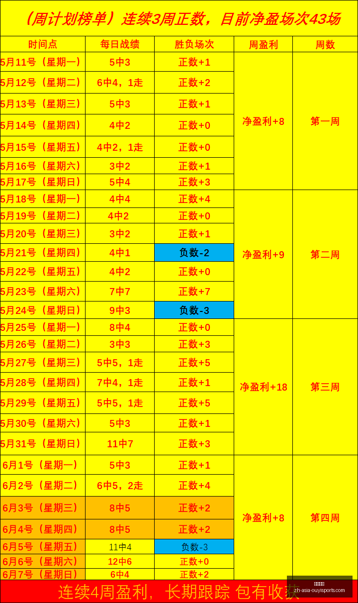 赛季焦点战,马刺对尼克,连红热潮下,欧亿体育官网,欧亿体育App,欧亿体育直播,欧亿体育平台,欧亿体育入口