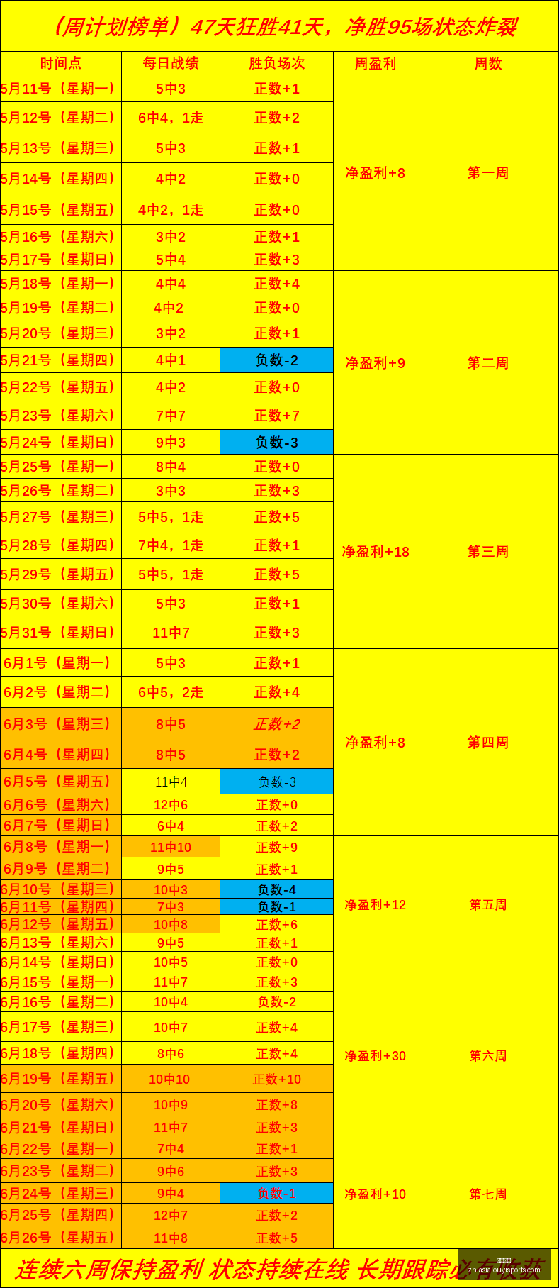 吉马良斯透,露纽卡球员,欲加盟阿森,欧亿体育官网,欧亿体育App,欧亿体育直播,欧亿体育平台,欧亿体育入口