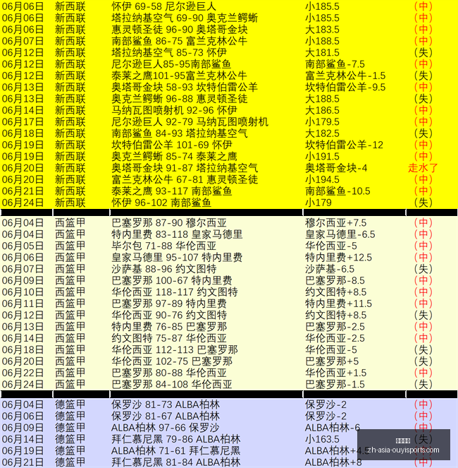 欧亿体育,欧亿体育官网,欧亿体育App,欧亿体育官网,欧亿体育App,欧亿体育直播,欧亿体育平台,欧亿体育入口
