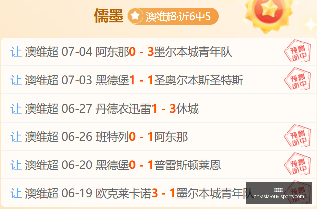 推荐,足球攻略,周日赛事前,欧亿体育官网,欧亿体育App,欧亿体育直播,欧亿体育平台,欧亿体育入口