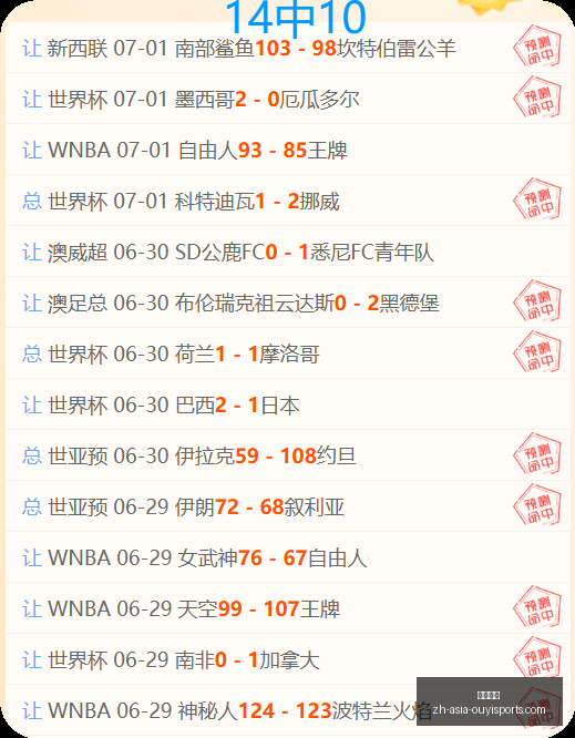 卫冕争锋,温网男单半,决赛,欧亿体育官网,欧亿体育App,欧亿体育直播,欧亿体育平台,欧亿体育入口
