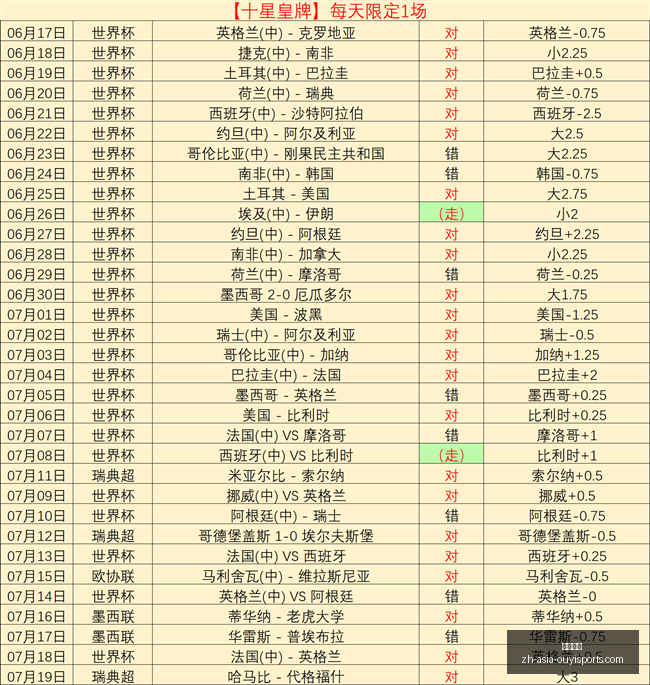 欧亿体育,欧亿体育官网,欧亿体育App,欧亿体育官网,欧亿体育App,欧亿体育直播,欧亿体育平台,欧亿体育入口