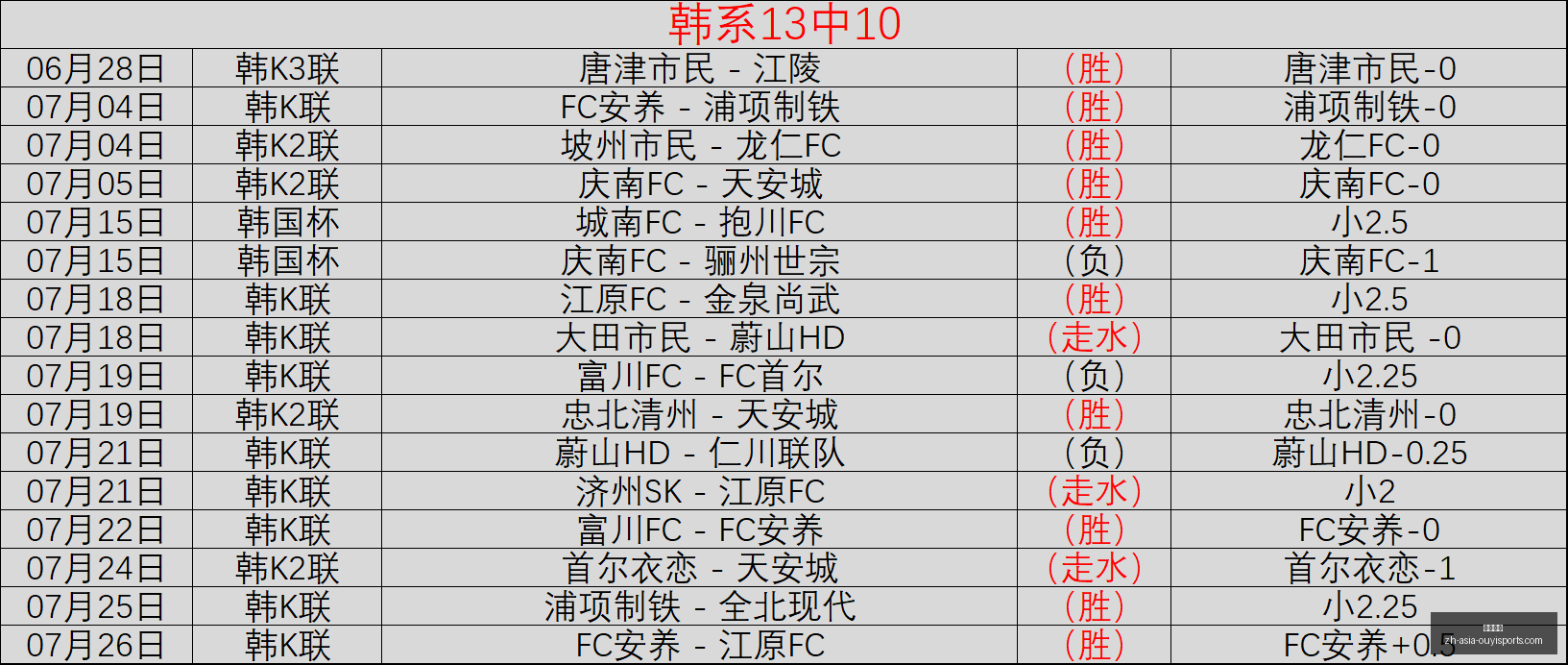 欧亿体育,欧亿体育官网,欧亿体育App,欧亿体育官网,欧亿体育App,欧亿体育直播,欧亿体育平台,欧亿体育入口