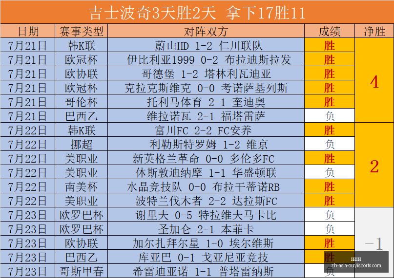 欧亿体育,欧亿体育官网,欧亿体育App,欧亿体育官网,欧亿体育App,欧亿体育直播,欧亿体育平台,欧亿体育入口