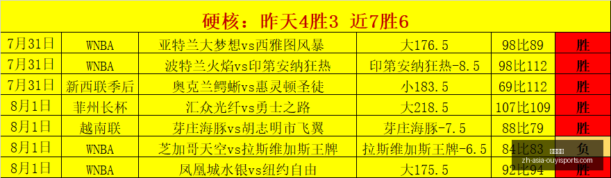 欧亿体育,欧亿体育官网,欧亿体育App,欧亿体育官网,欧亿体育App,欧亿体育直播,欧亿体育平台,欧亿体育入口