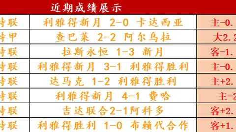 【2026世界杯预热】西班牙足球新篇章：激情燃烧，斗牛士能否重振雄风？