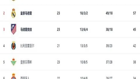 南方网_体育巨星风采