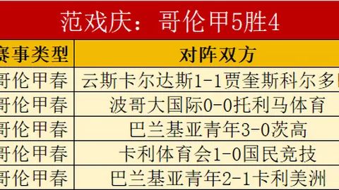 大乐透期号专家质合分析：韩篮甲大邱飞马VS釜山宙斯盾推荐