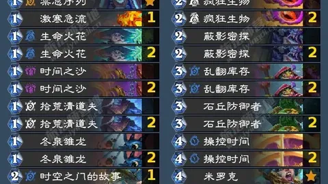 上海队失利影响广东，排名受制，季后赛形势不容乐观