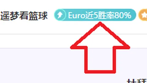 欧冠16强德转最新身价排行：皇马领跑，曼城、阿森纳、巴黎、切
