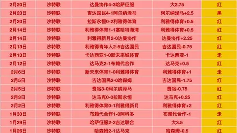 王者荣耀2026KPL春季赛第二轮W3D6：专家质合推荐，决
