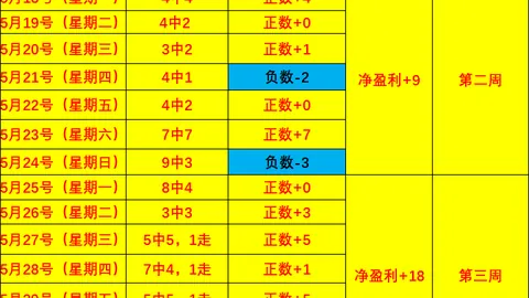 2026赛季焦点战：马刺对尼克斯，连红热潮下的决战分析