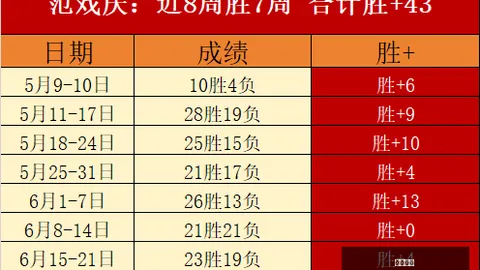 欧亿体育 093848 0