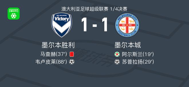 各国还需加